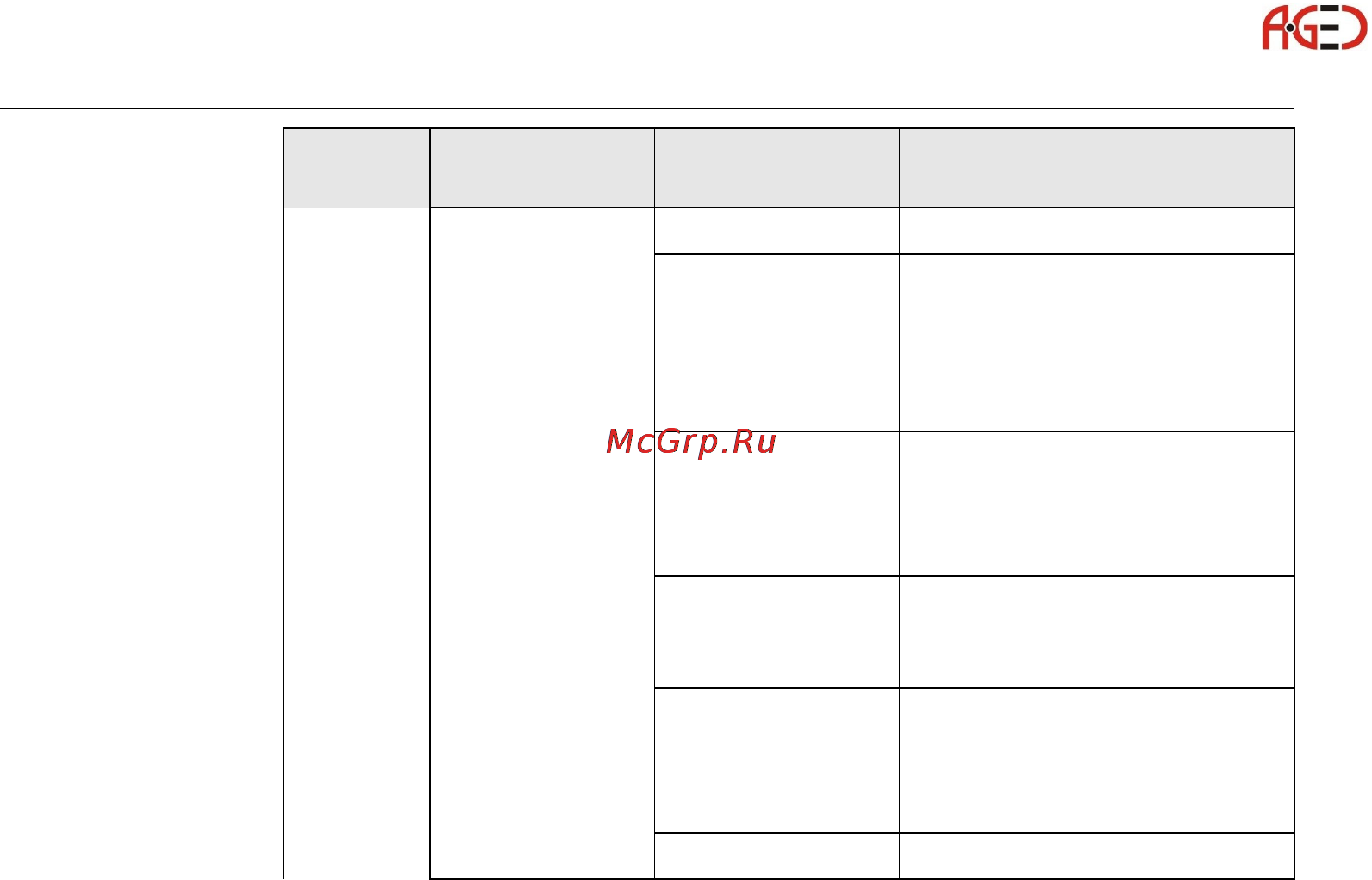Leica GS09 [100/180] Геодезическое оборудование ооо а гео 7 495 771 21 18 www a geo com