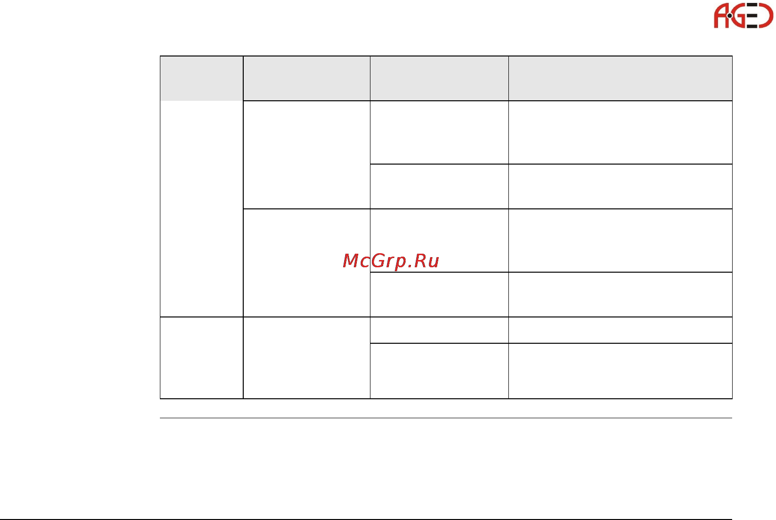 Leica GS09 [101/180] Геодезическое оборудование ооо а гео 7 495 771 21 18 www a geo com