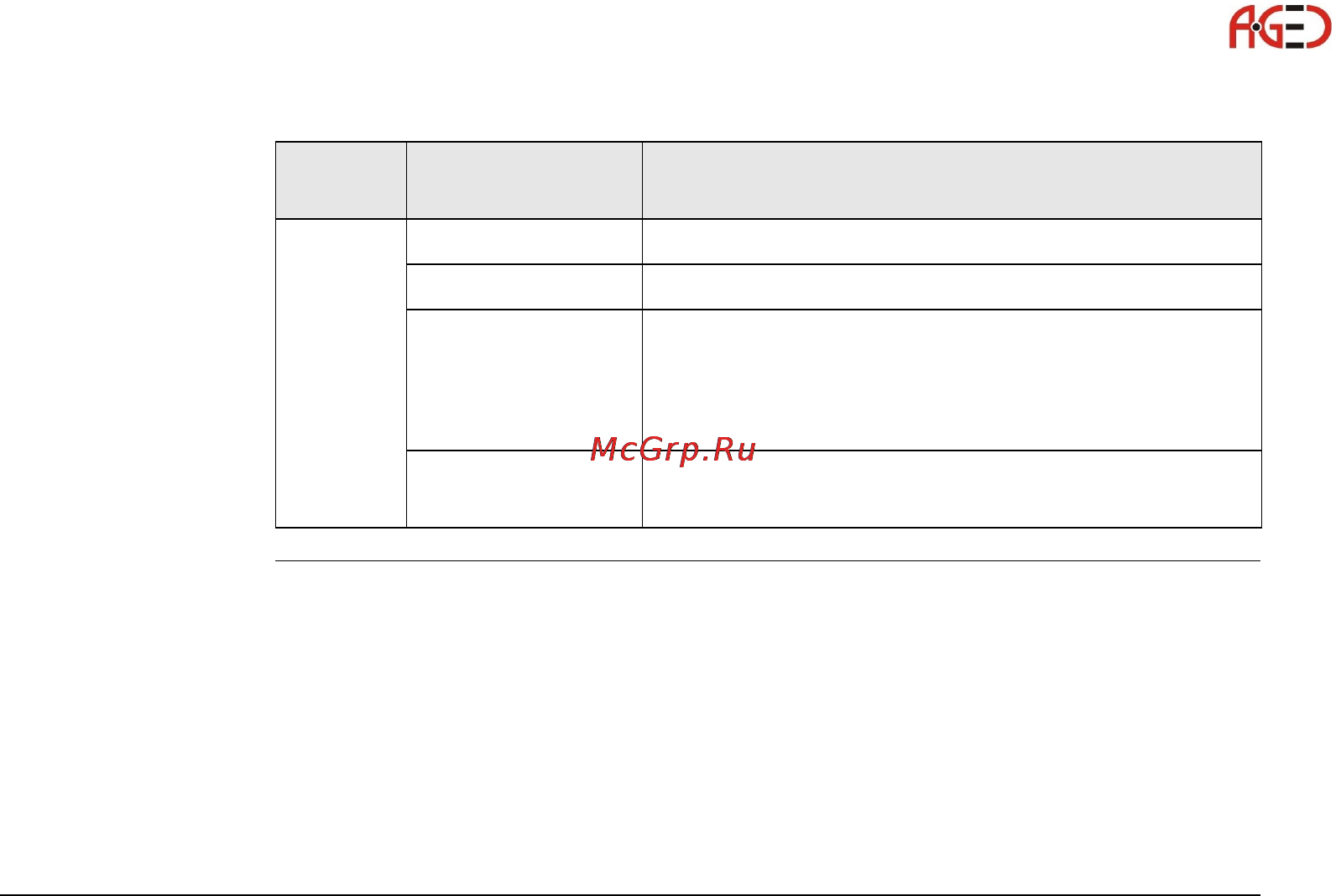 Leica GS09 [103/180] Геодезическое оборудование ооо а гео 7 495 771 21 18 www a geo com