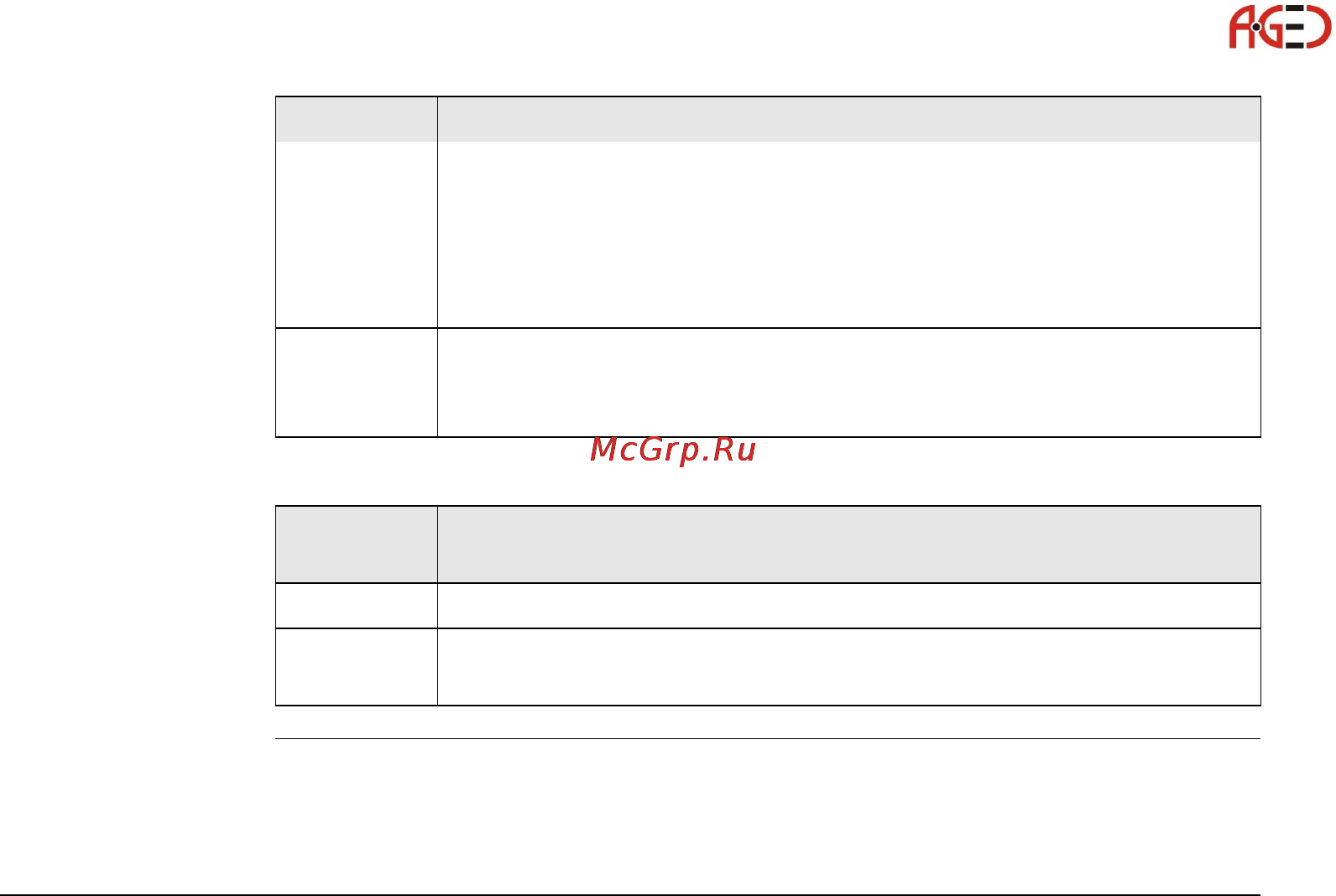 Leica GS09 [107/180] Геодезическое оборудование ооо а гео 7 495 771 21 18 www a geo com