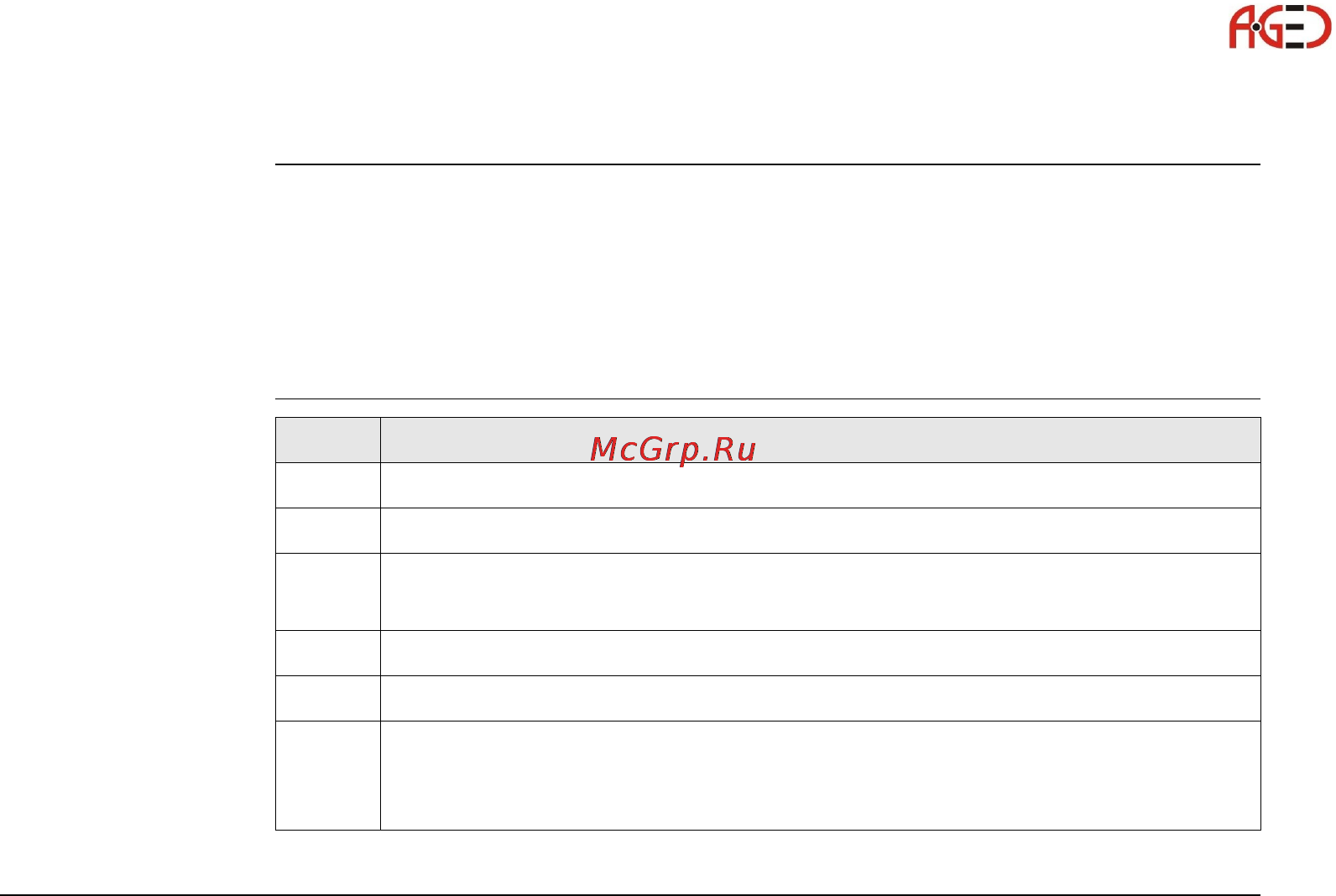 Leica GS09 [113/180] Подключение к персональному компьютеру