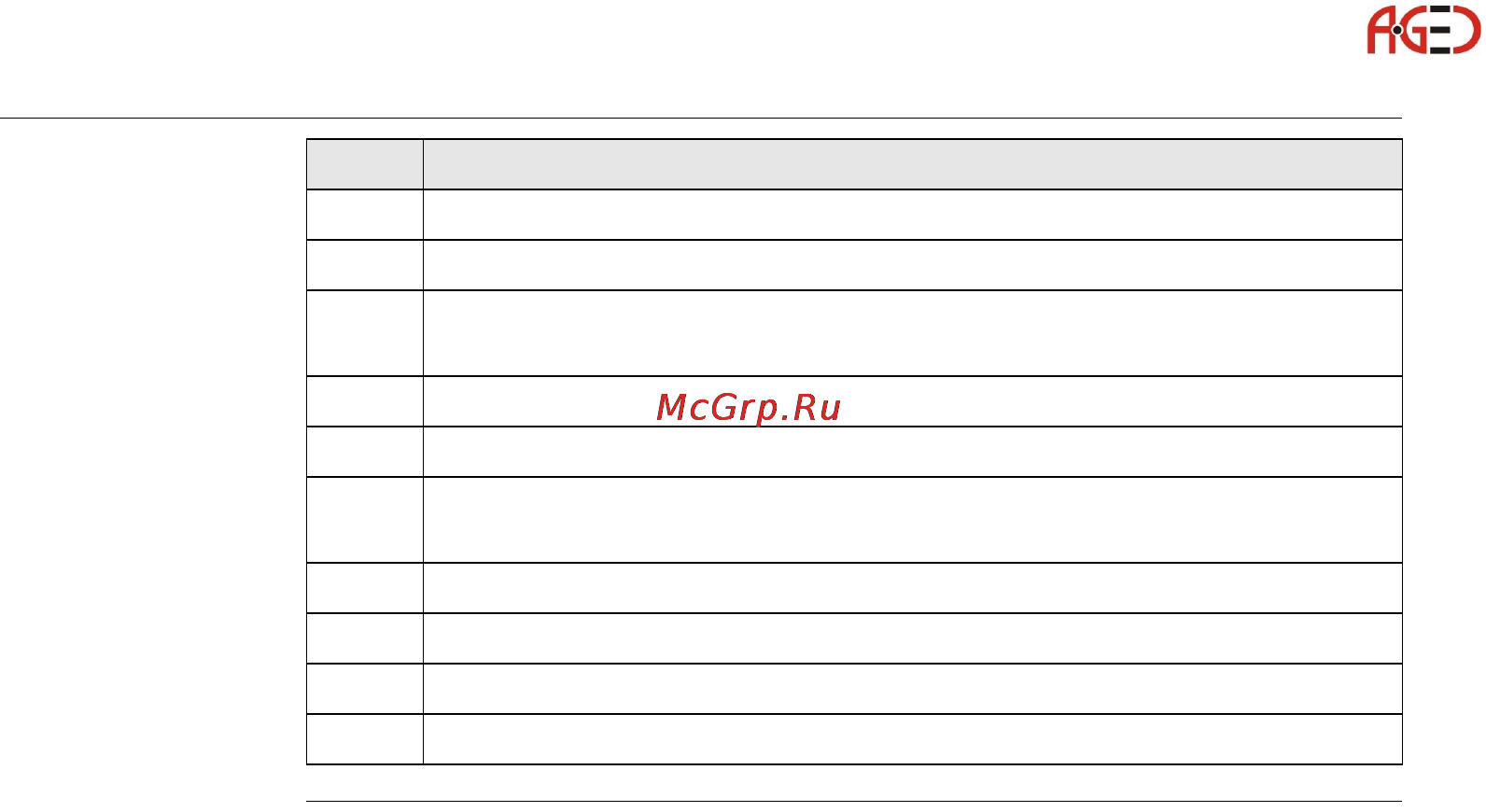 Leica GS09 [118/180] Геодезическое оборудование ооо а гео 7 495 771 21 18 www a geo com