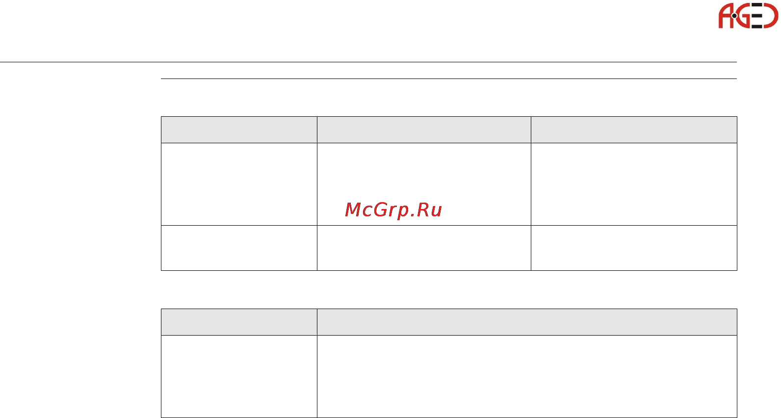 Leica GS09 [146/180] Геодезическое оборудование ооо а гео 7 495 771 21 18 www a geo com