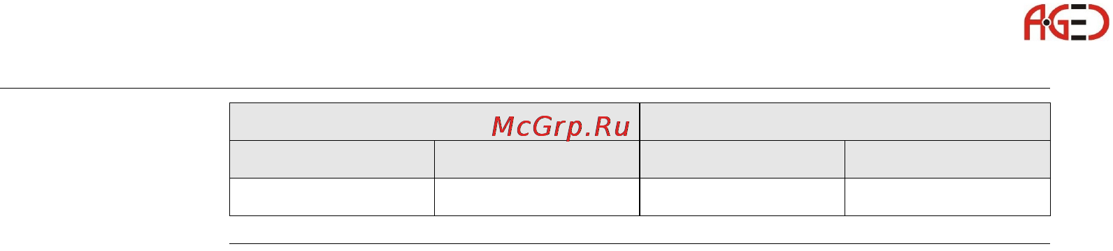Leica GS09 [152/180] Геодезическое оборудование ооо а гео 7 495 771 21 18 www a geo com