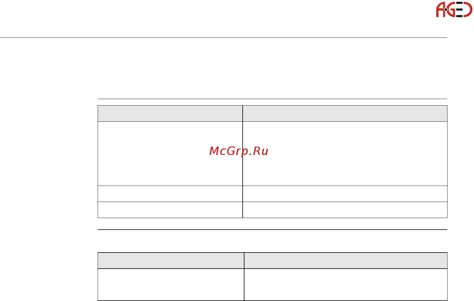 Leica GS09 [154/180] Геодезическое оборудование ооо а гео 7 495 771 21 18 www a geo com