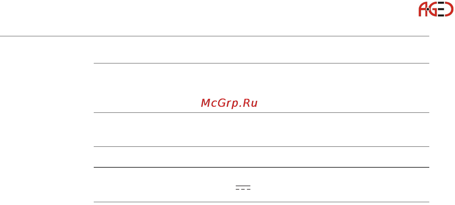 Leica GS09 [156/180] Ght56 технические характеристики