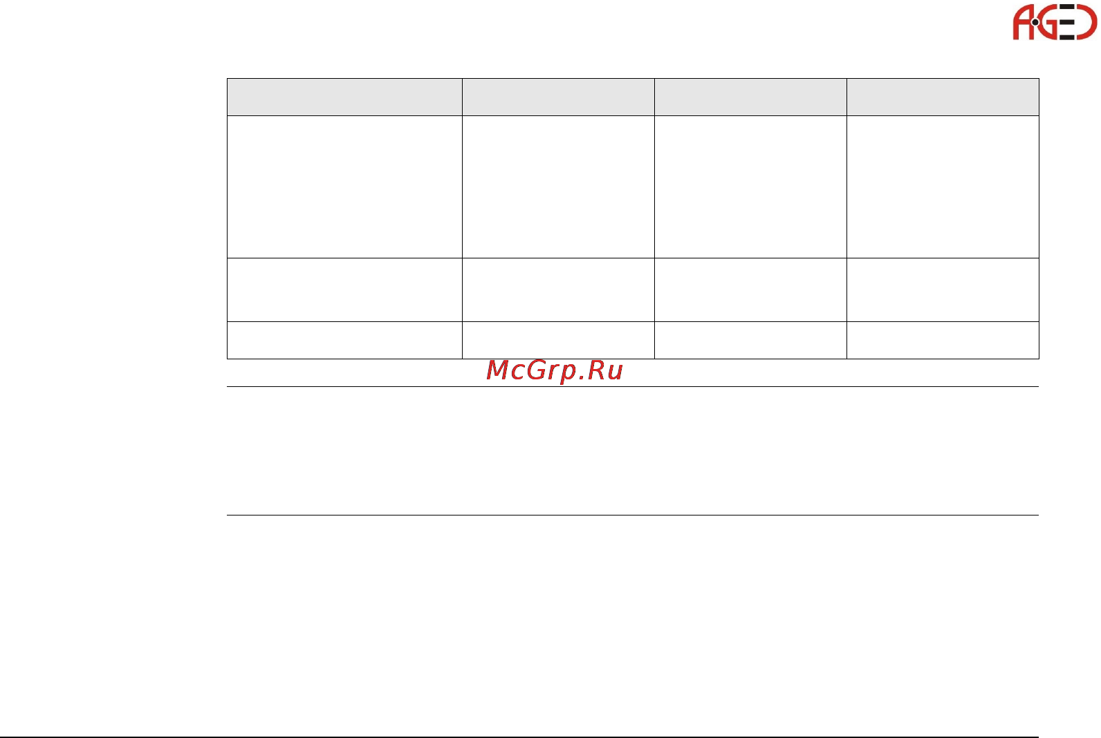 Leica GS09 [163/180] Геодезическое оборудование ооо а гео 7 495 771 21 18 www a geo com