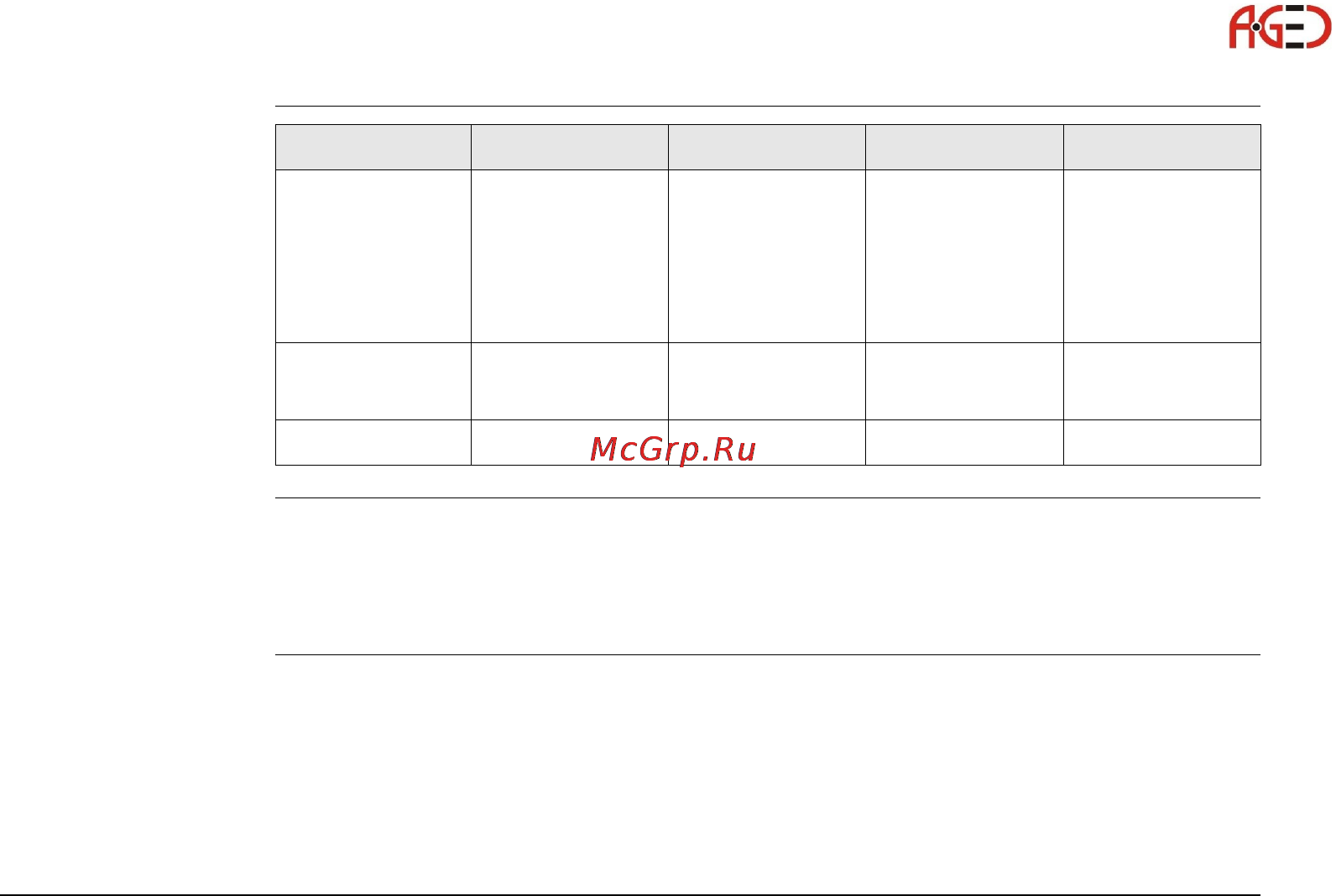 Leica GS09 [167/180] Геодезическое оборудование ооо а гео 7 495 771 21 18 www a geo com