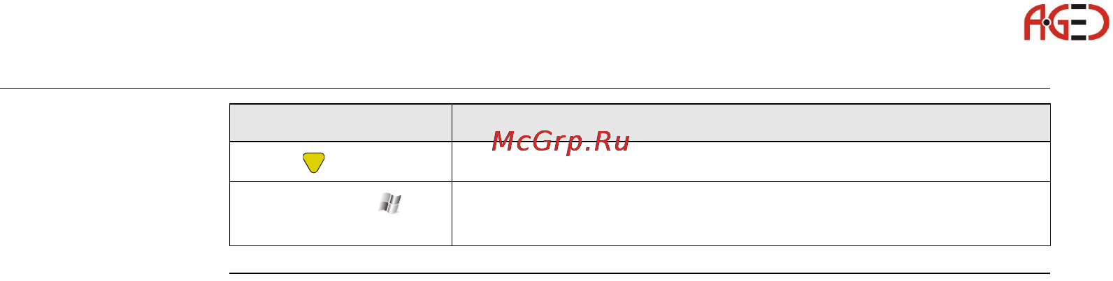 Leica GS09 [22/180] Геодезическое оборудование ооо а гео 7 495 771 21 18 www a geo com