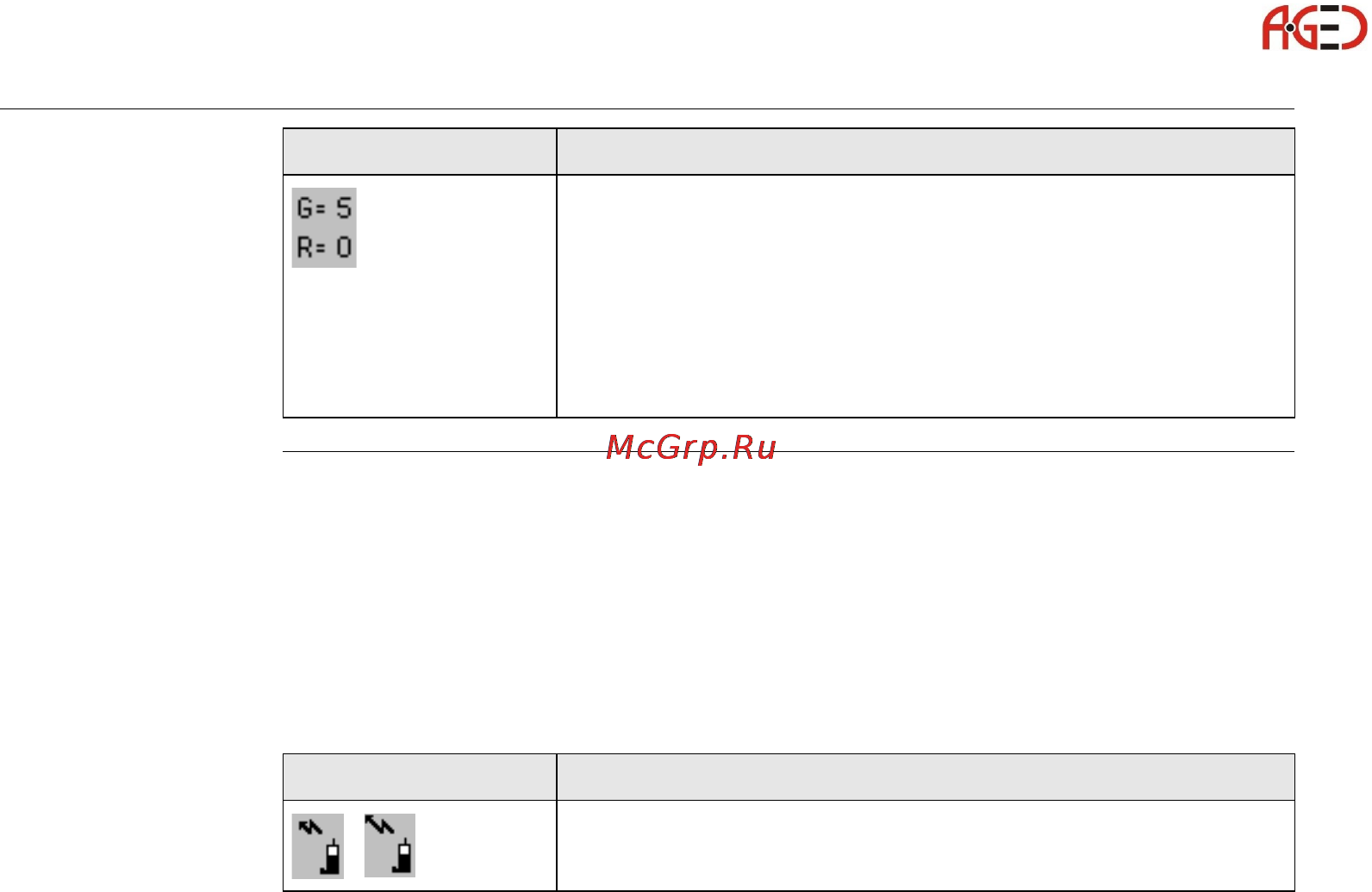 Leica GS09 [28/180] Геодезическое оборудование ооо а гео 7 495 771 21 18 www a geo com