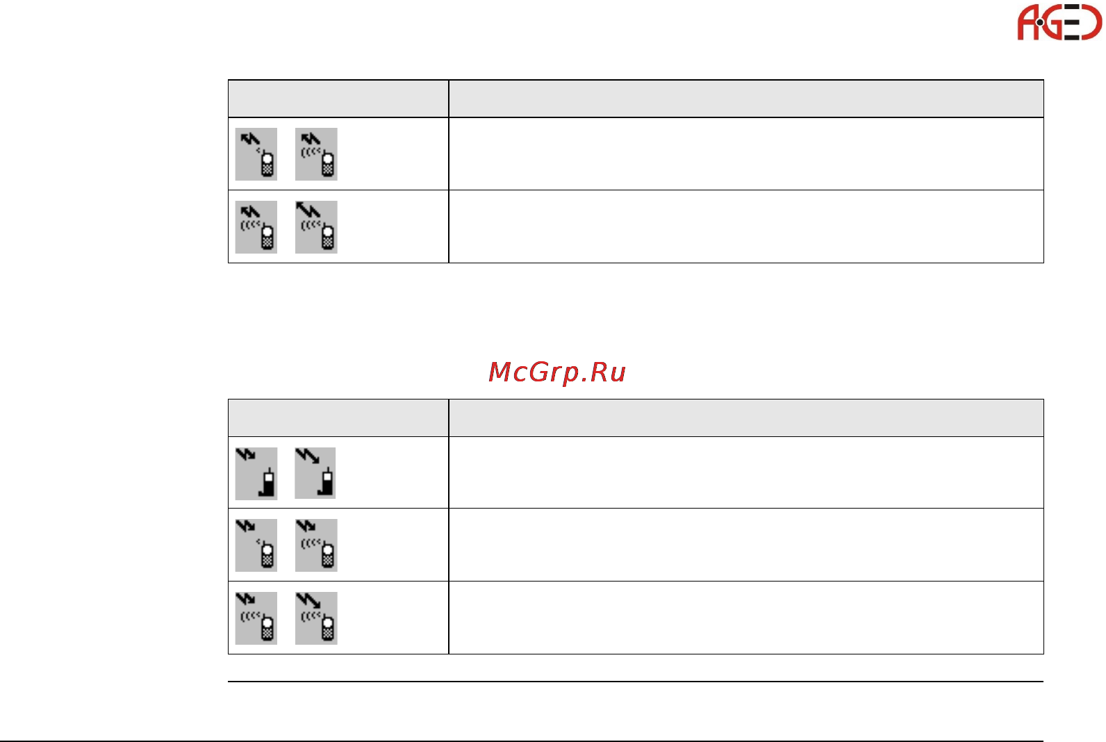 Leica GS09 [29/180] Геодезическое оборудование ооо а гео 7 495 771 21 18 www a geo com