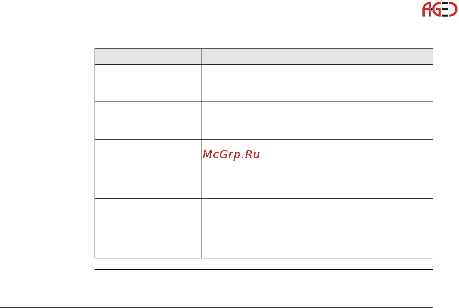 Leica GS09 [3/180] Геодезическое оборудование ооо а гео 7 495 771 21 18 www a geo com