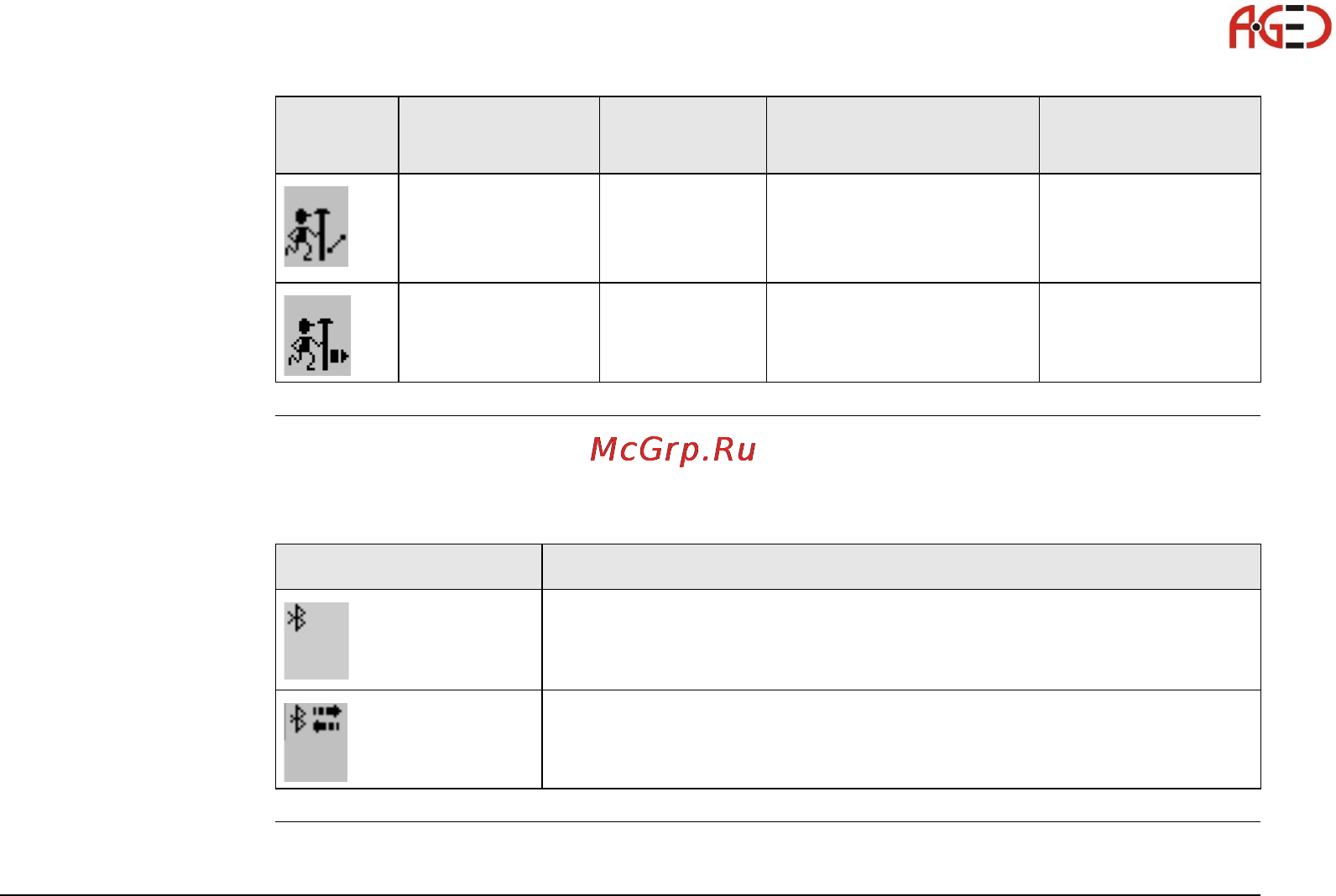 Leica GS09 [31/180] Геодезическое оборудование ооо а гео 7 495 771 21 18 www a geo com