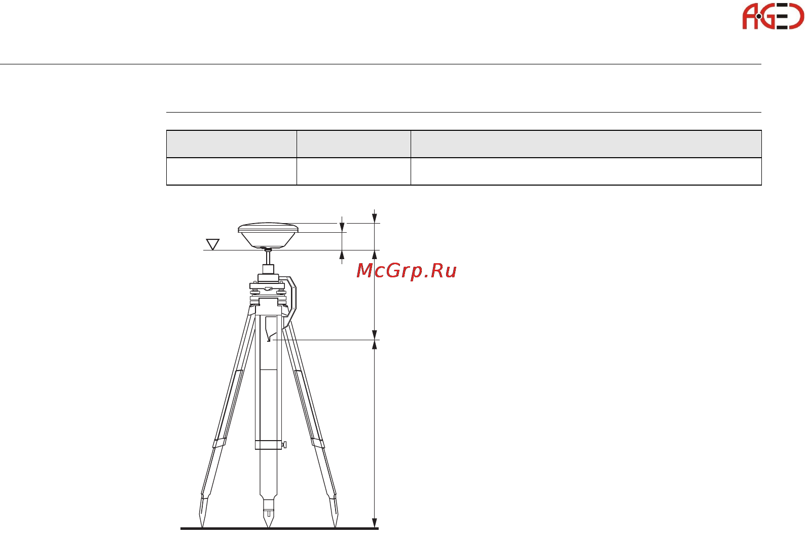 Leica GS09 [42/180] Измерение высоты антенны при установке на штативе
