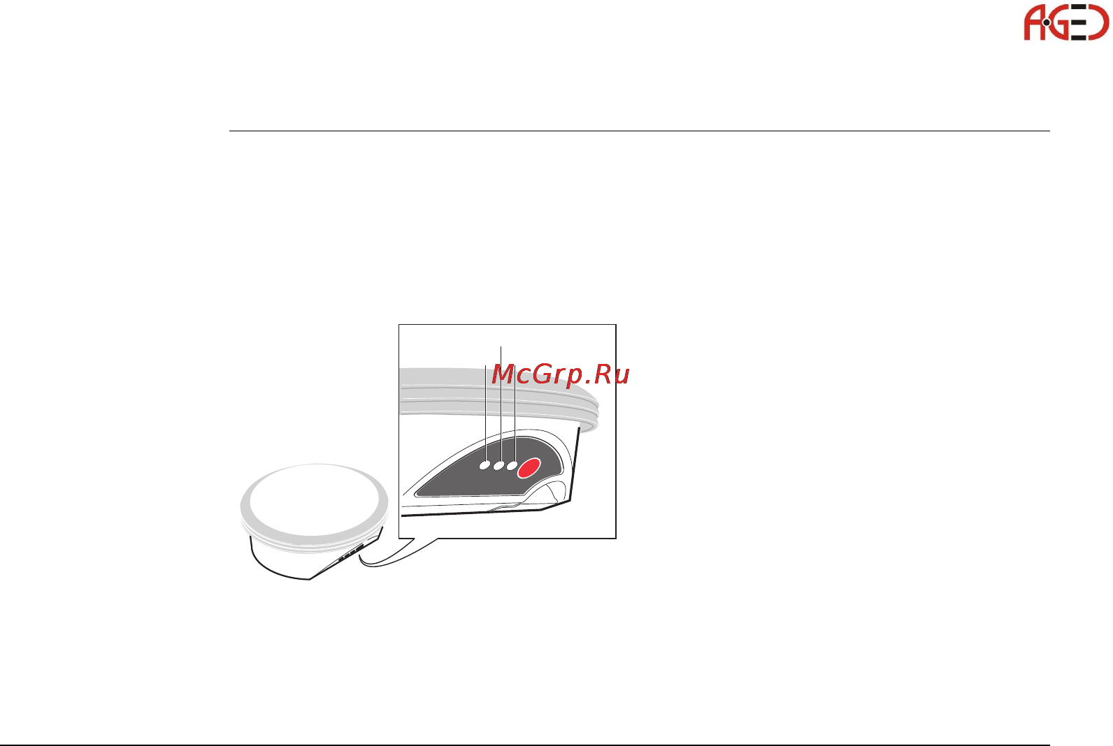 Leica GS09 [45/180] Световые индикаторы led на антенне gs09