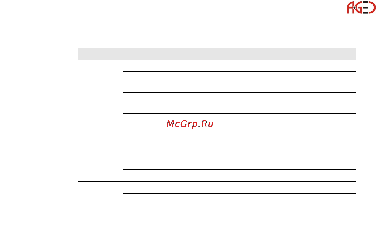 Leica GS09 [46/180] Геодезическое оборудование ооо а гео 7 495 771 21 18 www a geo com