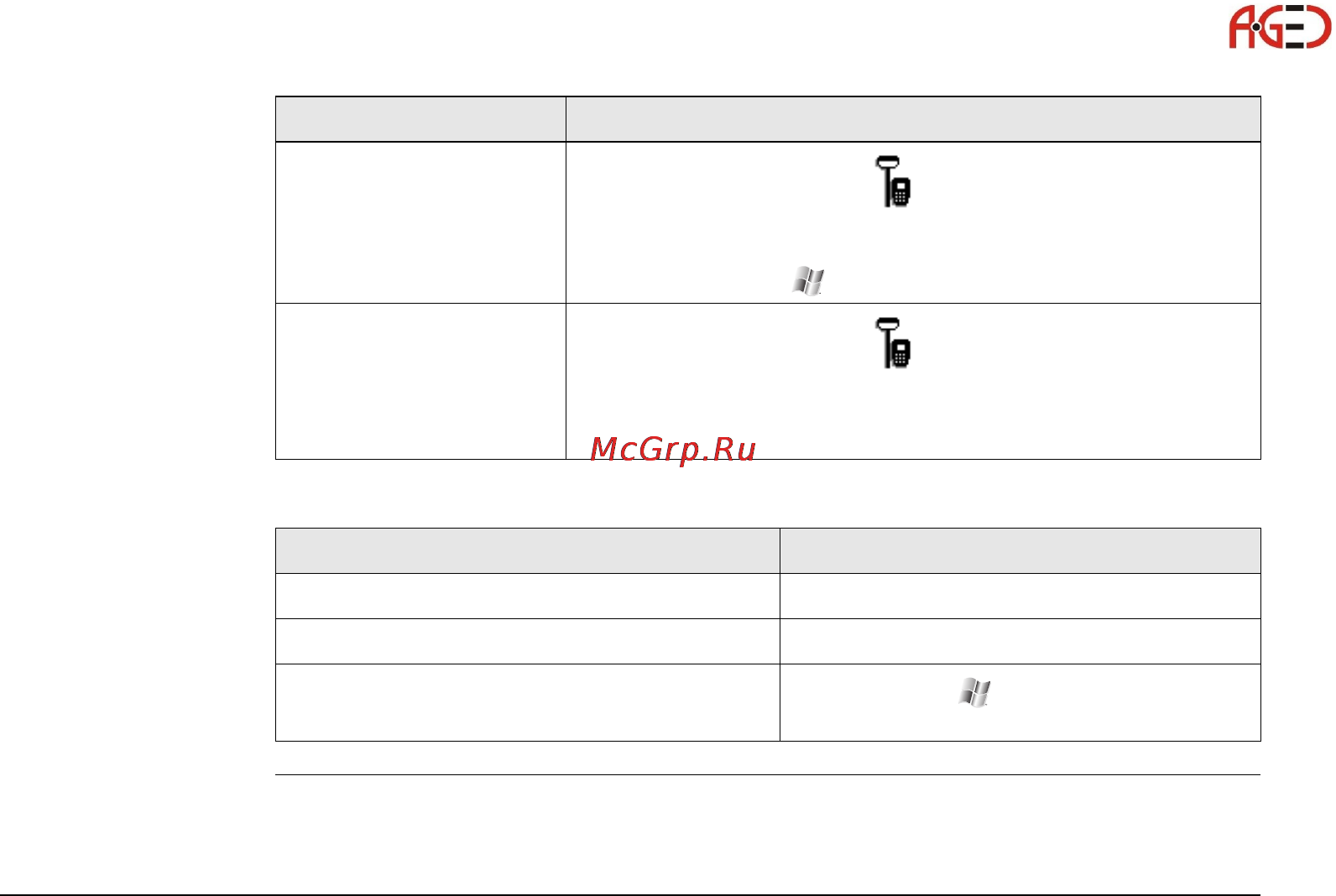 Leica GS09 [49/180] Геодезическое оборудование ооо а гео 7 495 771 21 18 www a geo com