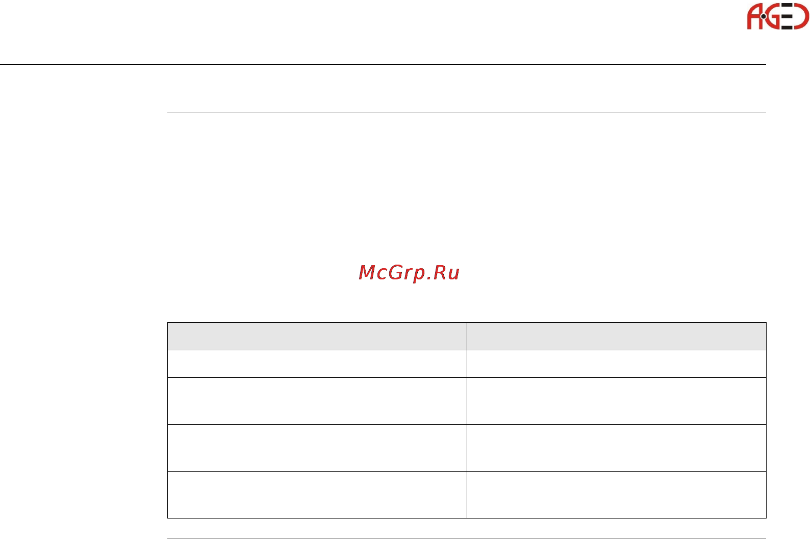 Leica GS09 [50/180] Работа при помощи клавиатуры или сенсорного дисплея