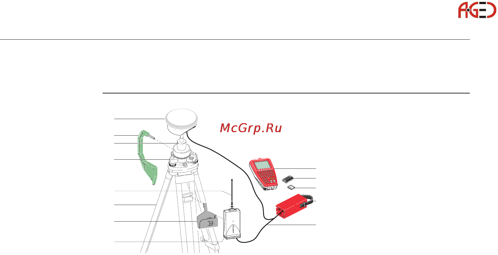Leica GS09 [54/180] Настройка режима реального времени