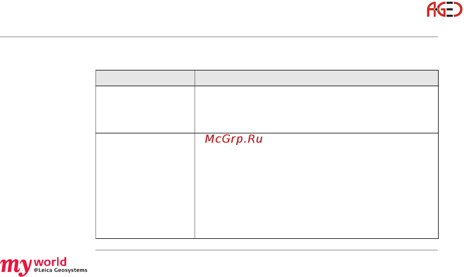 Leica GS09 [6/180] Геодезическое оборудование ооо а гео 7 495 771 21 18 www a geo com