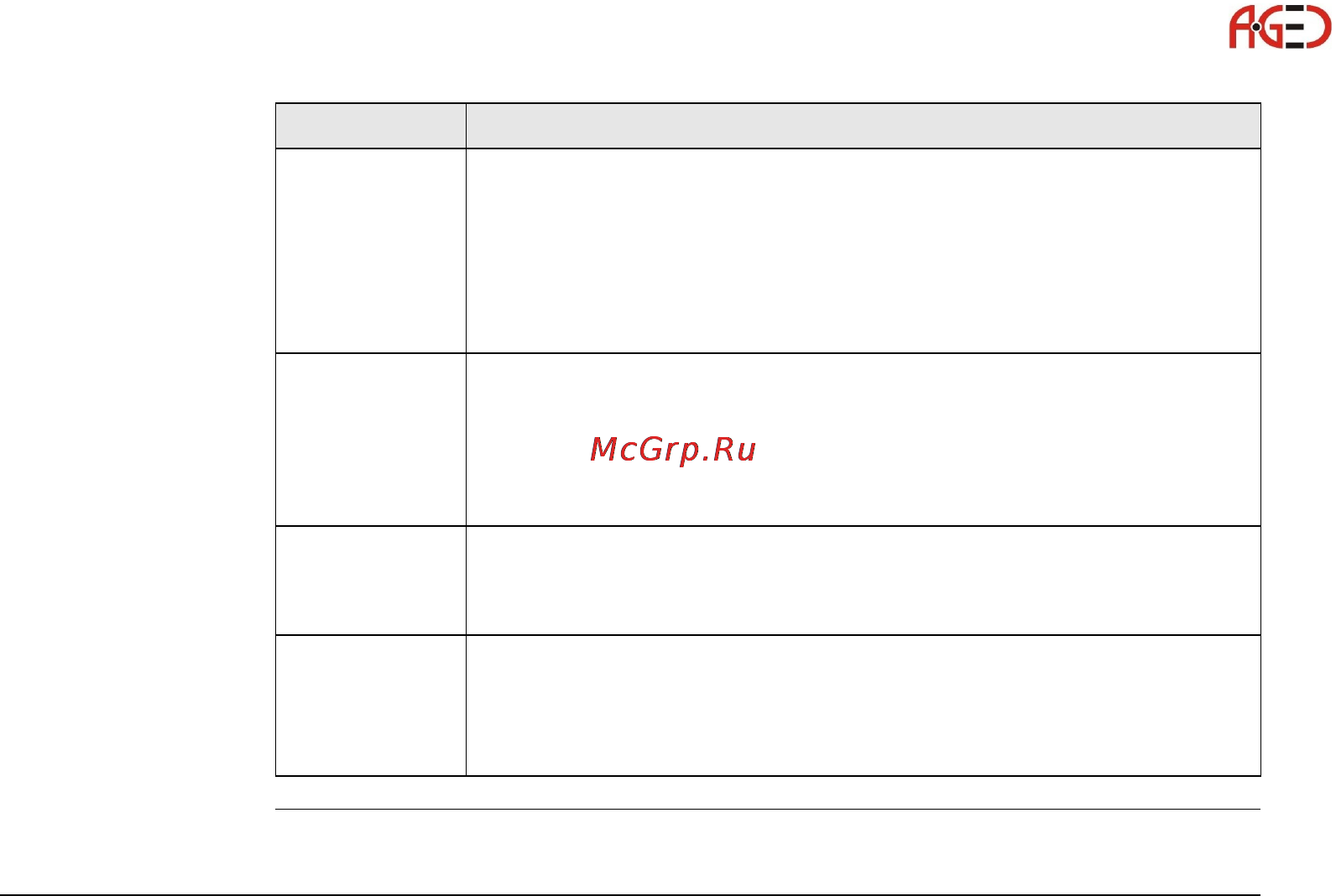 Leica GS09 [7/180] Геодезическое оборудование ооо а гео 7 495 771 21 18 www a geo com
