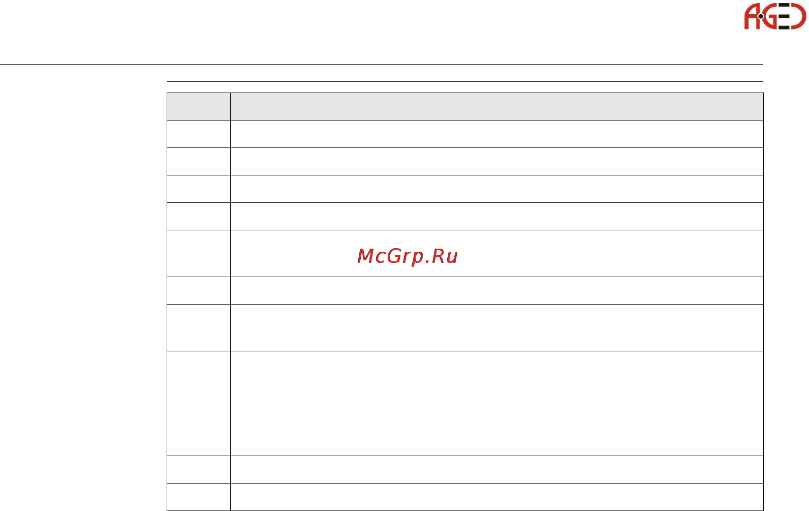 Leica GS09 [72/180] Геодезическое оборудование ооо а гео 7 495 771 21 18 www a geo com