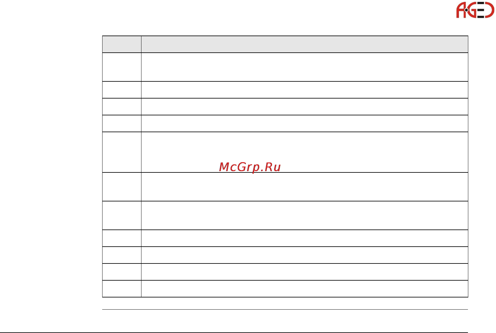 Leica GS09 [91/180] Геодезическое оборудование ооо а гео 7 495 771 21 18 www a geo com