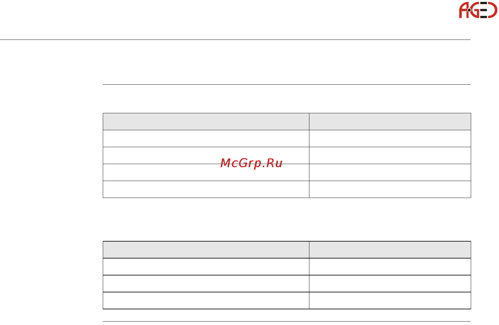 Leica GS09 [92/180] Работа с устройствами подключаемыми через клипс порт ght56