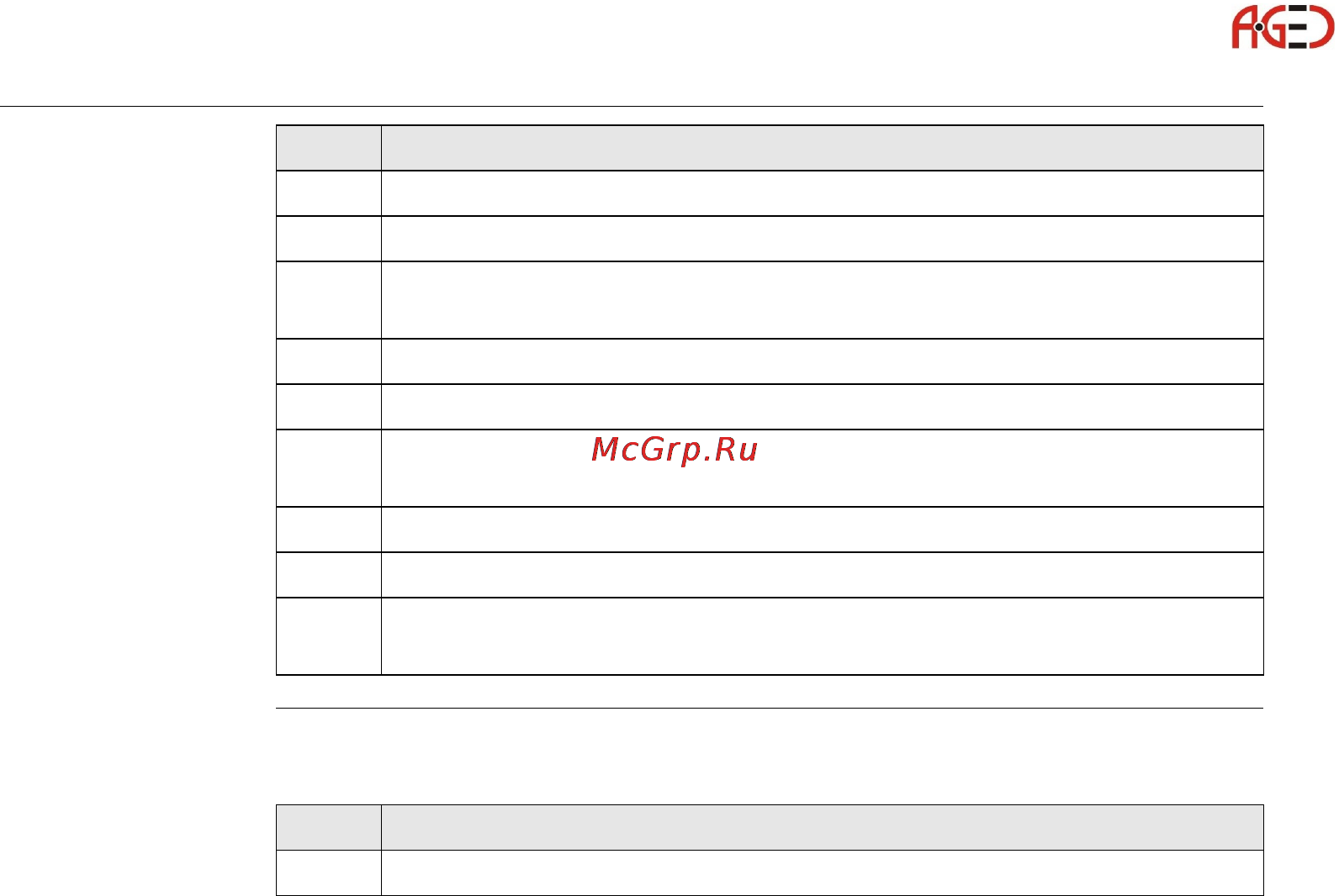Leica GS09 [96/180] Геодезическое оборудование ооо а гео 7 495 771 21 18 www a geo com