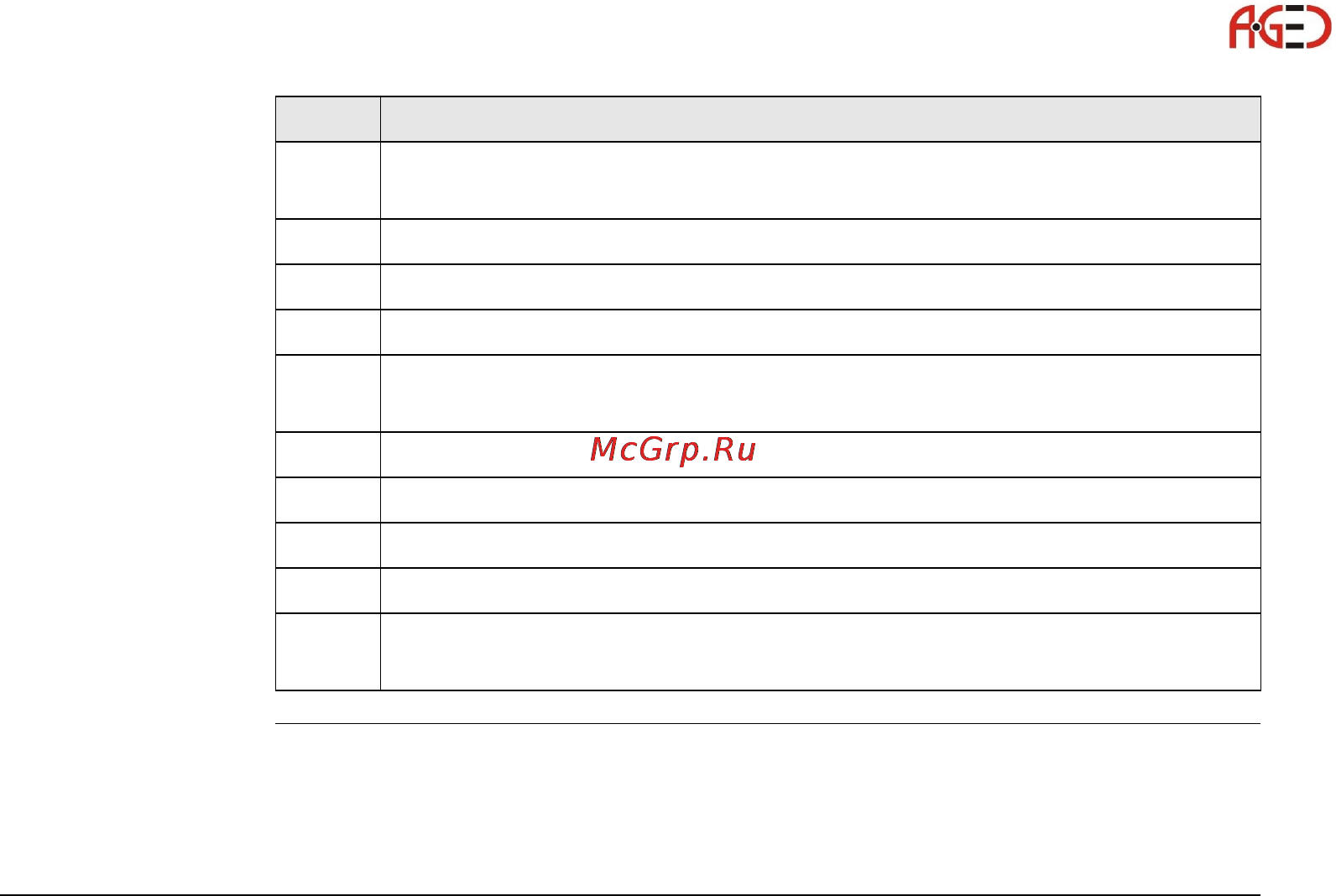 Leica GS09 [97/180] Геодезическое оборудование ооо а гео 7 495 771 21 18 www a geo com