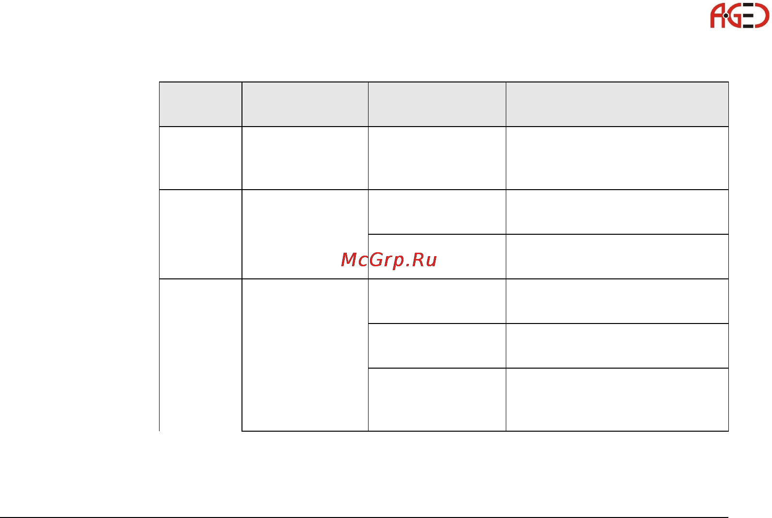 Leica GS09 [99/180] Геодезическое оборудование ооо а гео 7 495 771 21 18 www a geo com