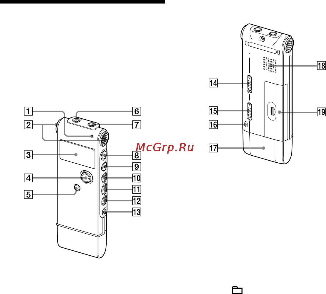 Sony ICD-UX80 [6/68] Вид спереди