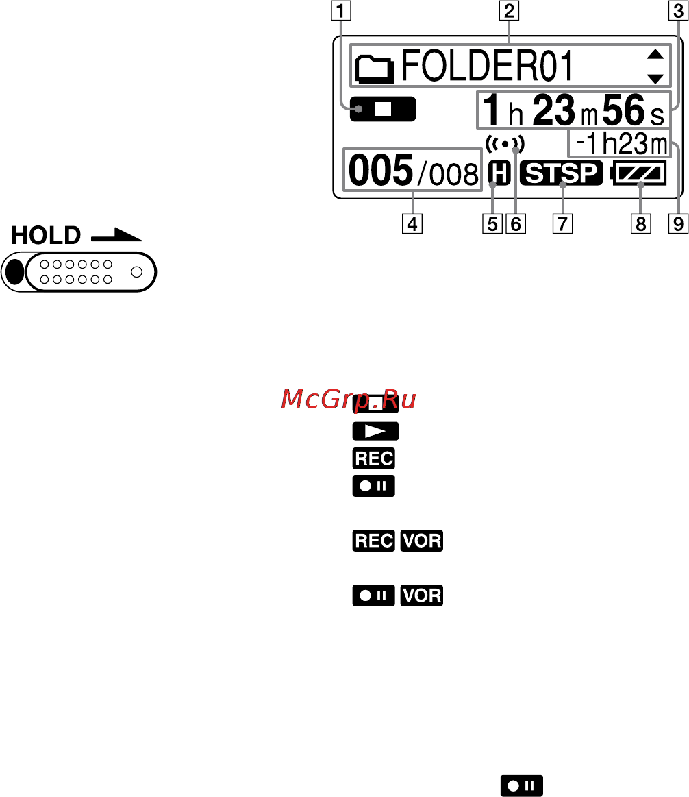 Sony ICD-UX70 [8/68] Окошко дисплея