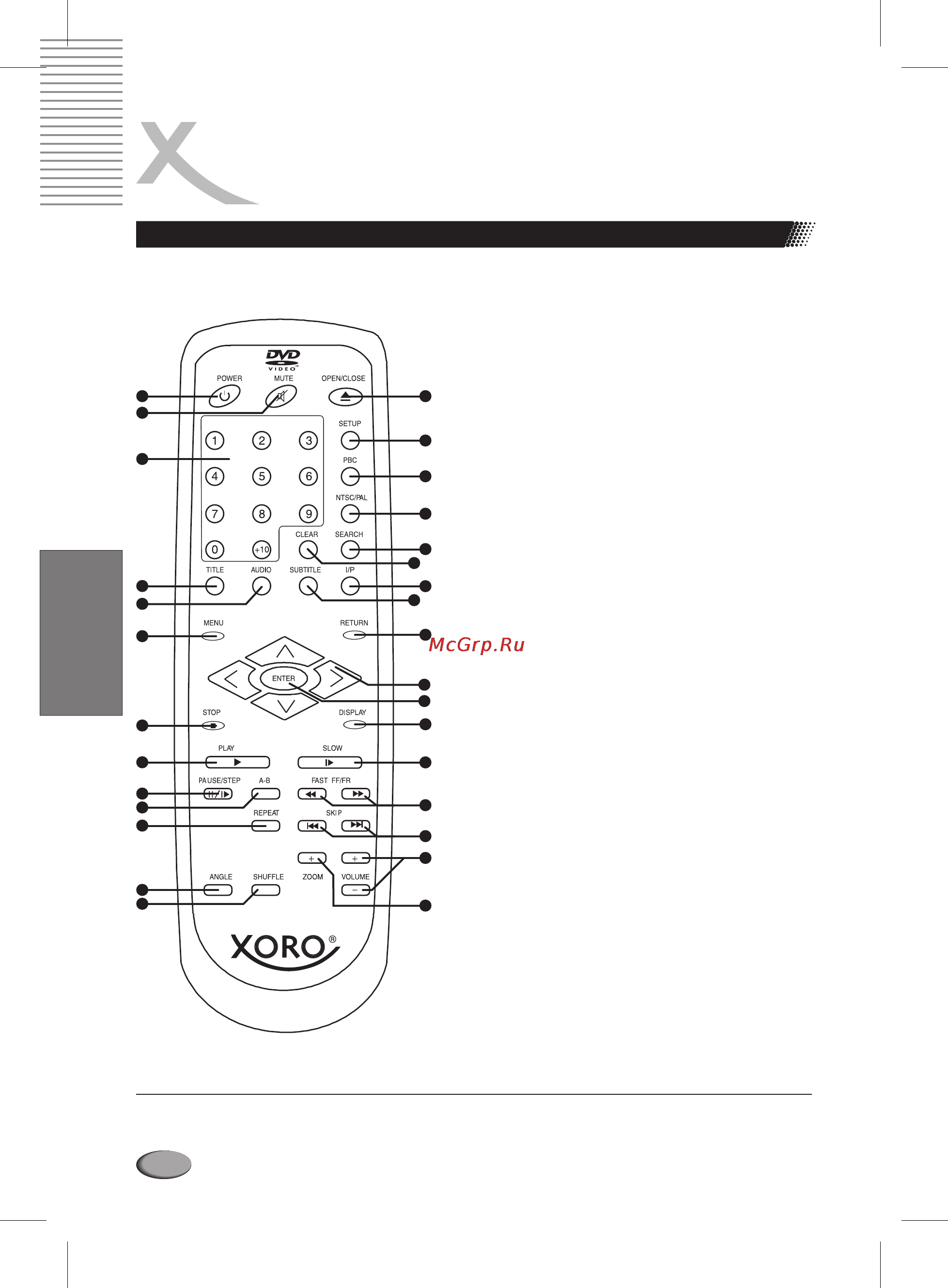 Xoro HSD 202 P [72/92] English