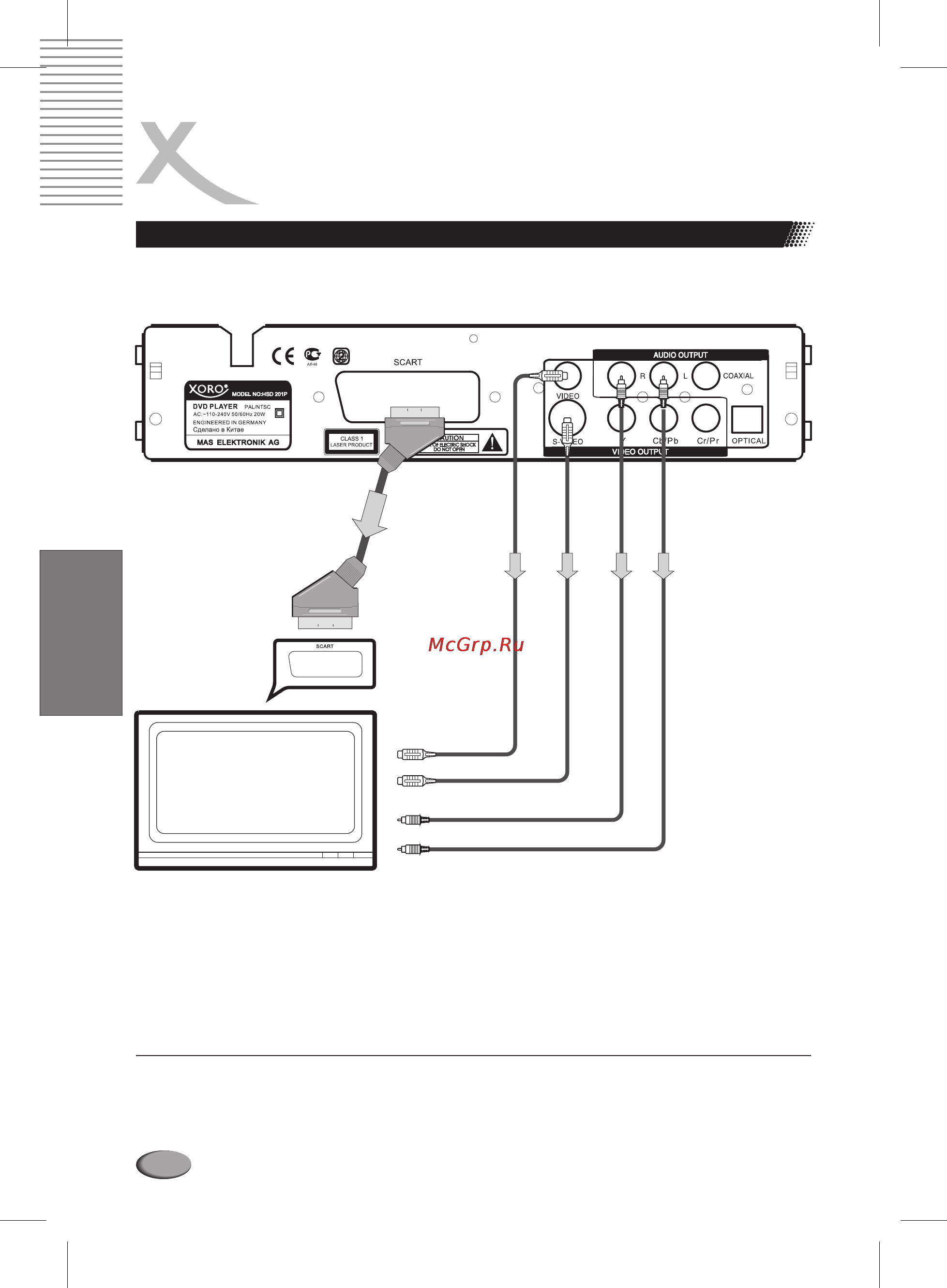 Xoro HSD 202 P [74/92] English