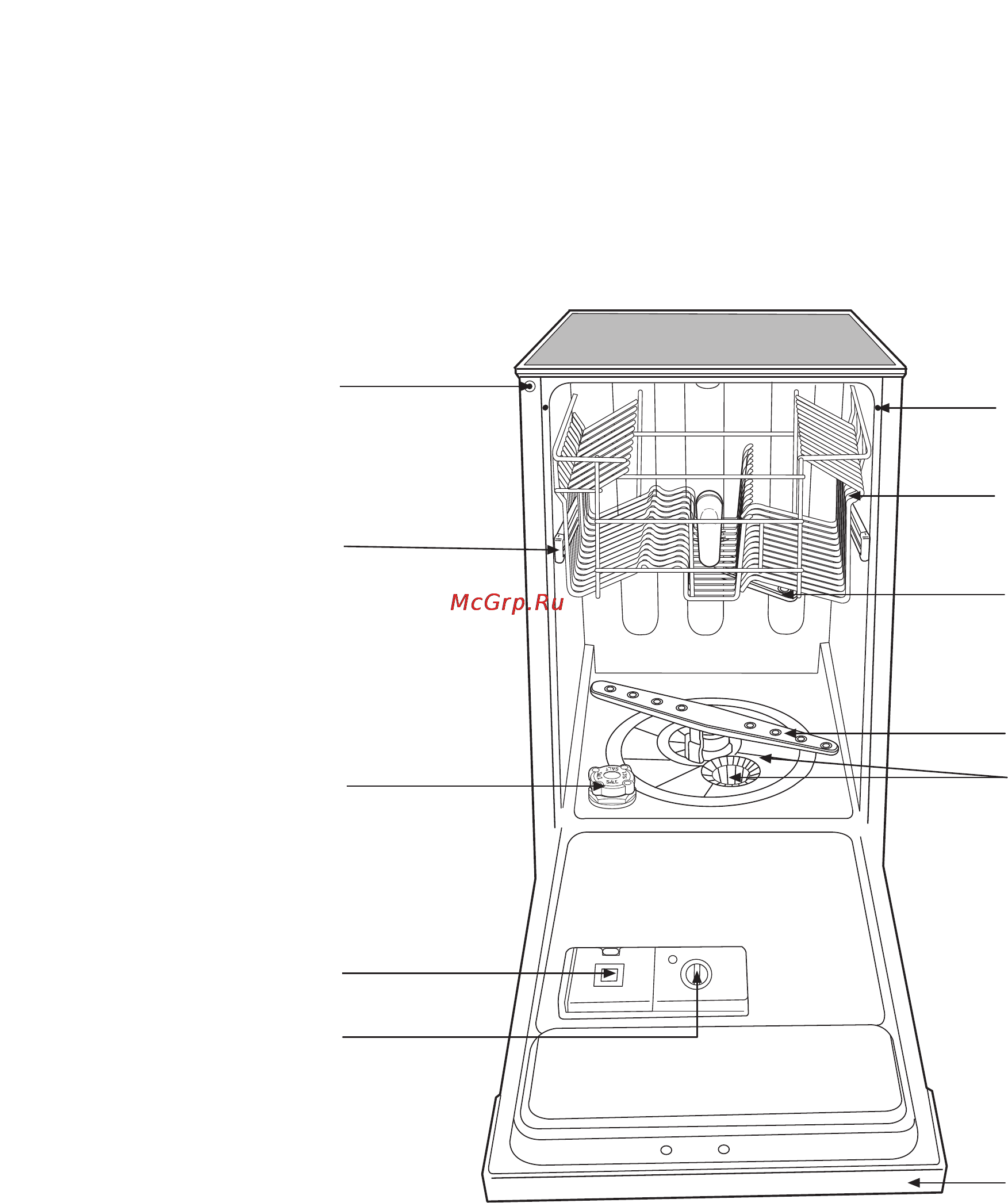 Zanussi DWS 5718 [4/24] Описание прибора