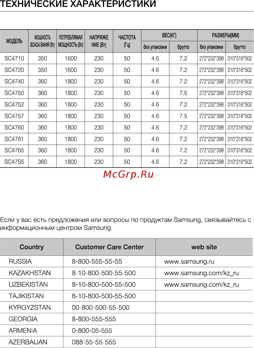 Samsung SC4761 Инструкция по эксплуатации онлайн [15/48] 28179
