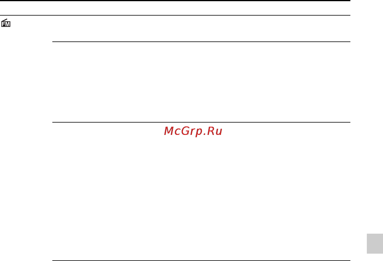 Sony ICDUX512R.CE7 Red [109/174] P примечание