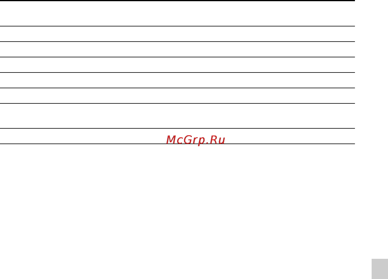 Sony ICD-UX512 2Gb Gold [141/174] Время работы от батареи