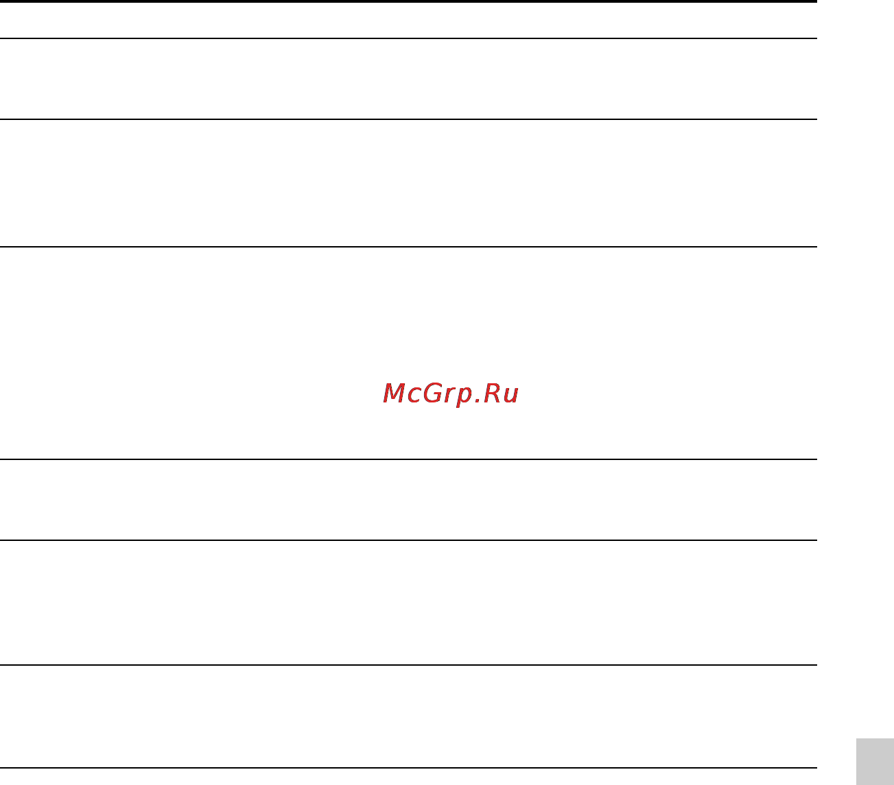 Sony ICDUX512R.CE7 Red Инструкция по эксплуатации онлайн [145/174] 51325