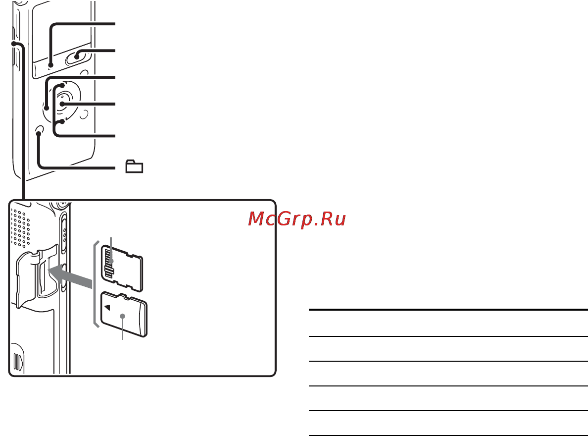 Sony ICD-UX512 2Gb Gold [44/174] Запись на карту памяти