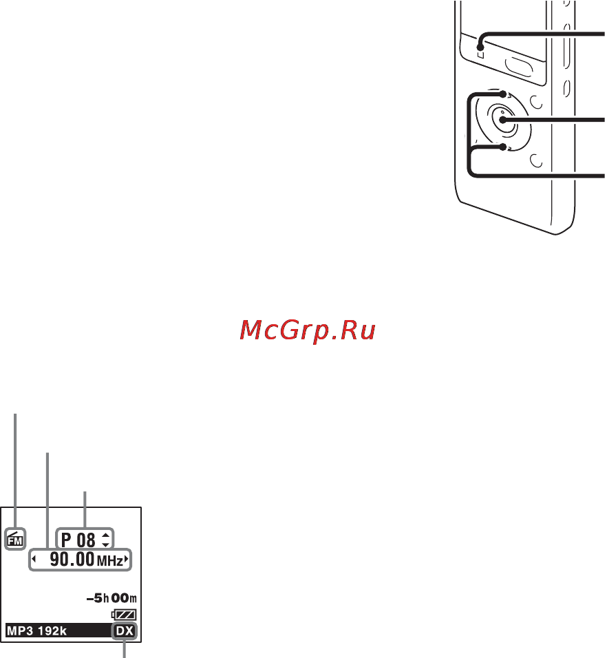 Sony ICDUX512R.CE7 Red [80/174] Дисплей при прослушивании fm радио