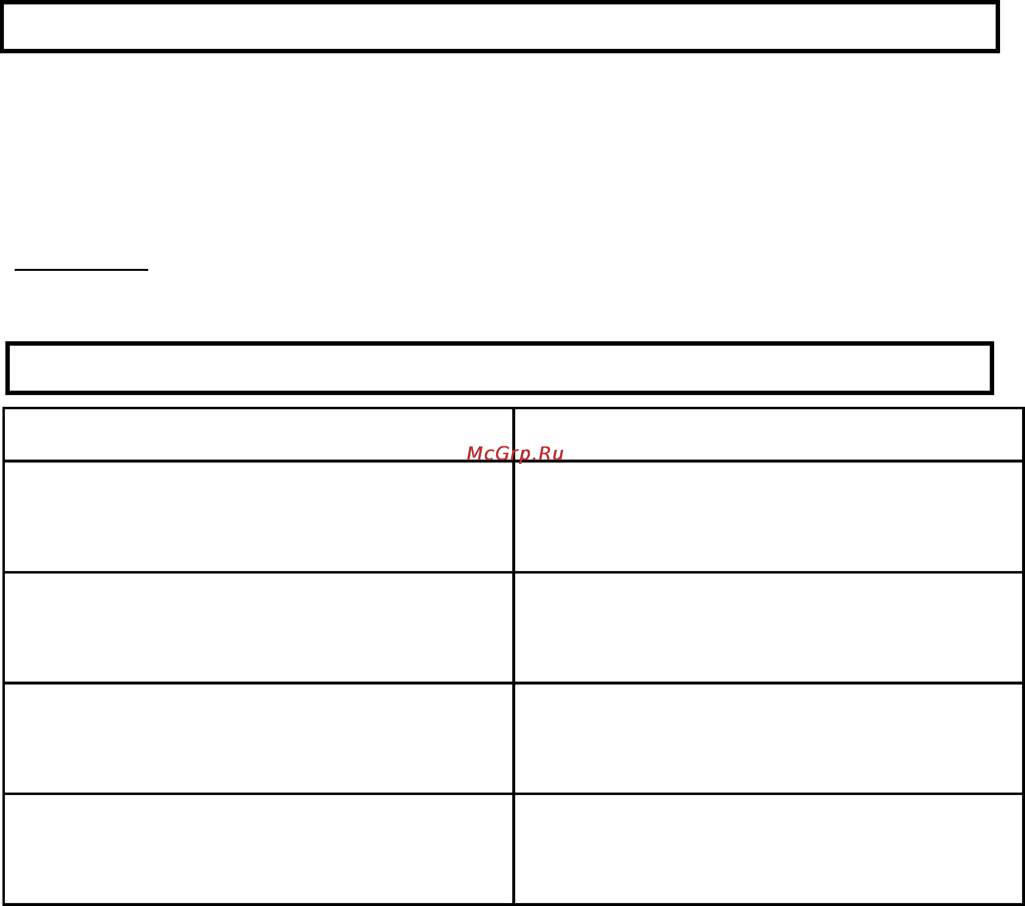 Scarlett SC-1163 [4/7] Specification