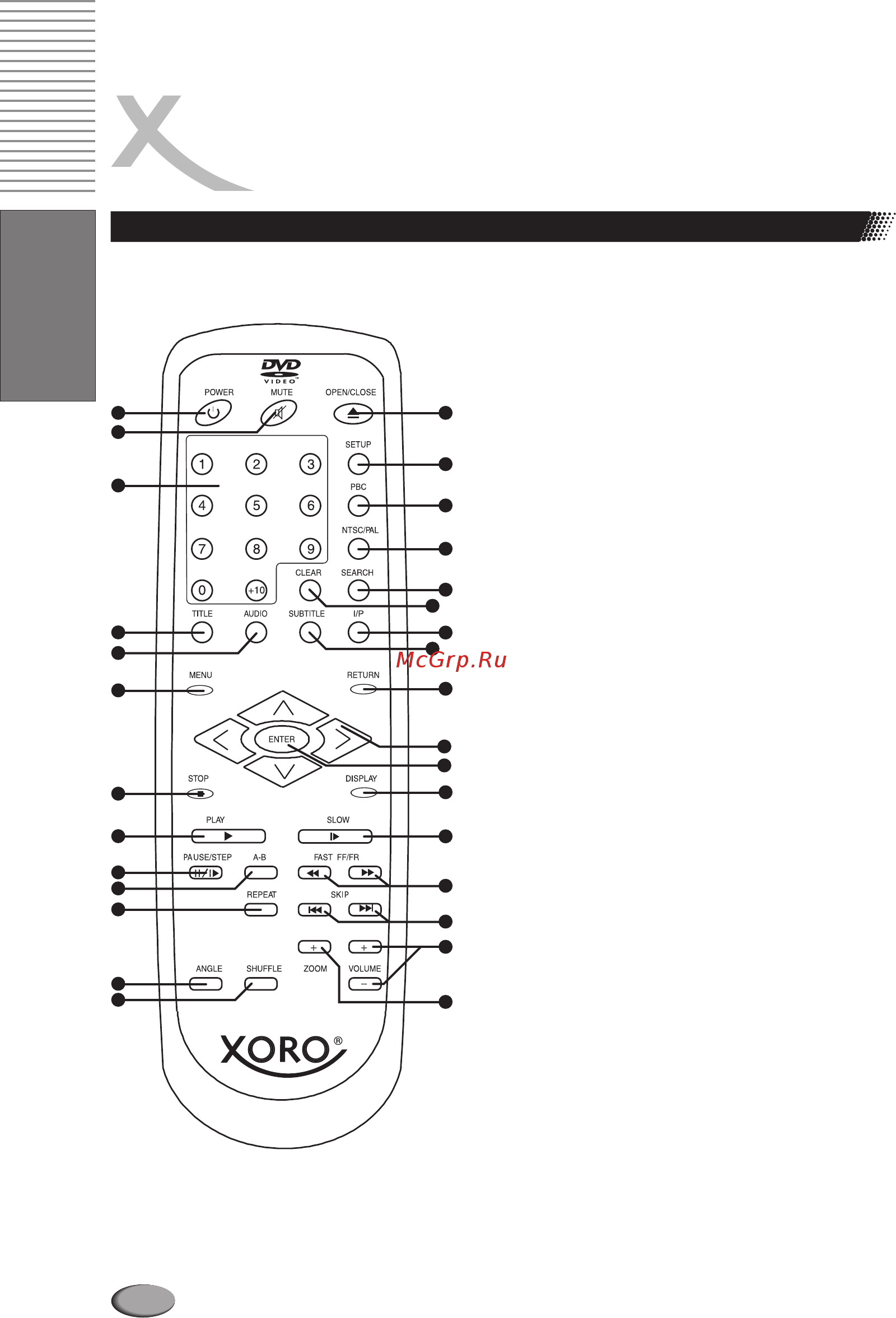 Xoro HSD 202 [10/92] Deutsch