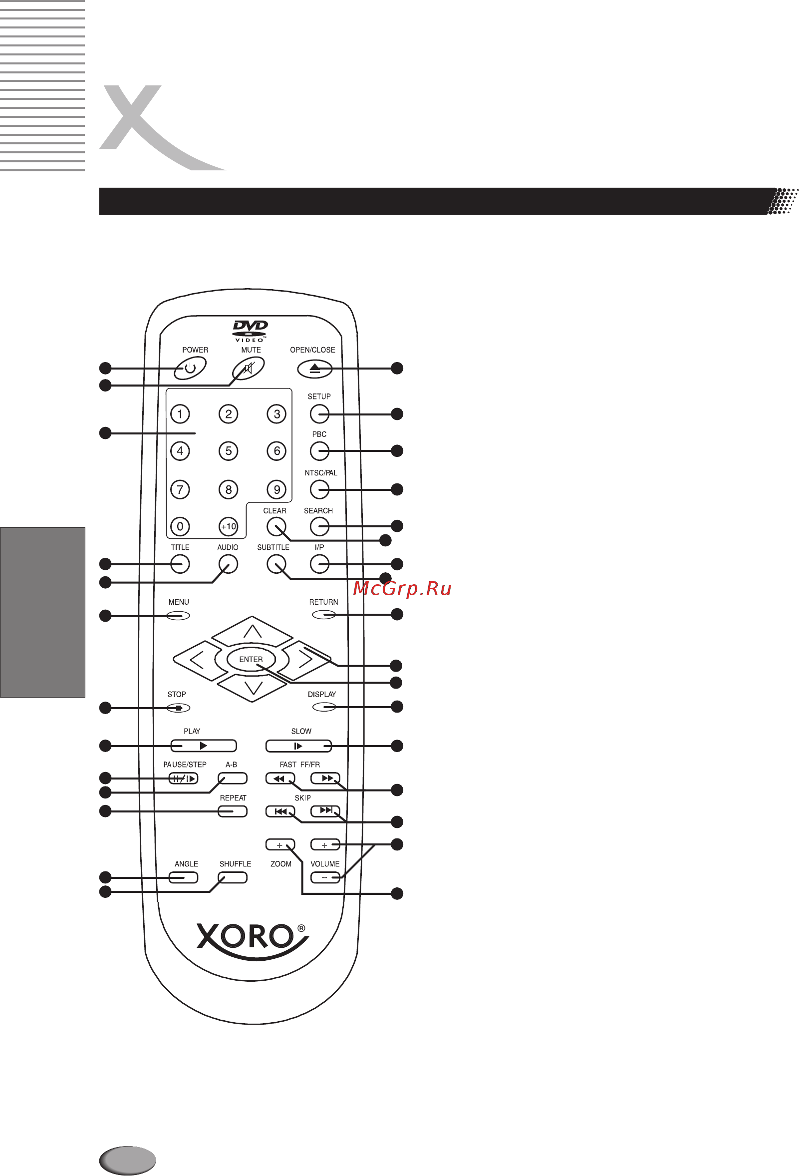 Xoro HSD 202 [72/92] English