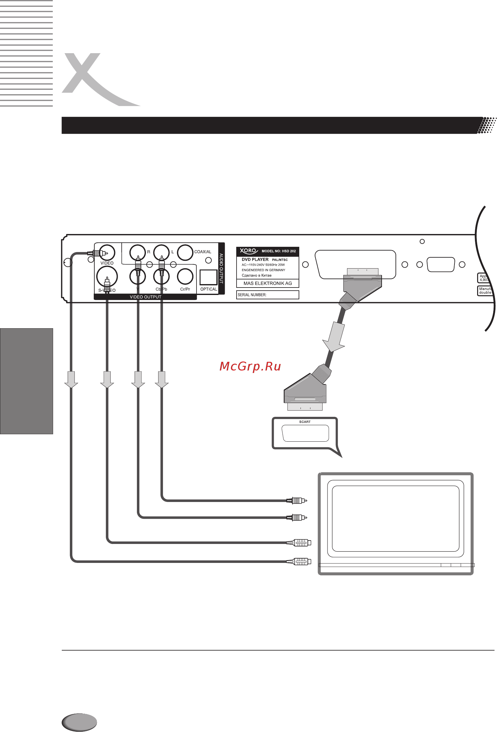 Xoro HSD 202 [74/92] English
