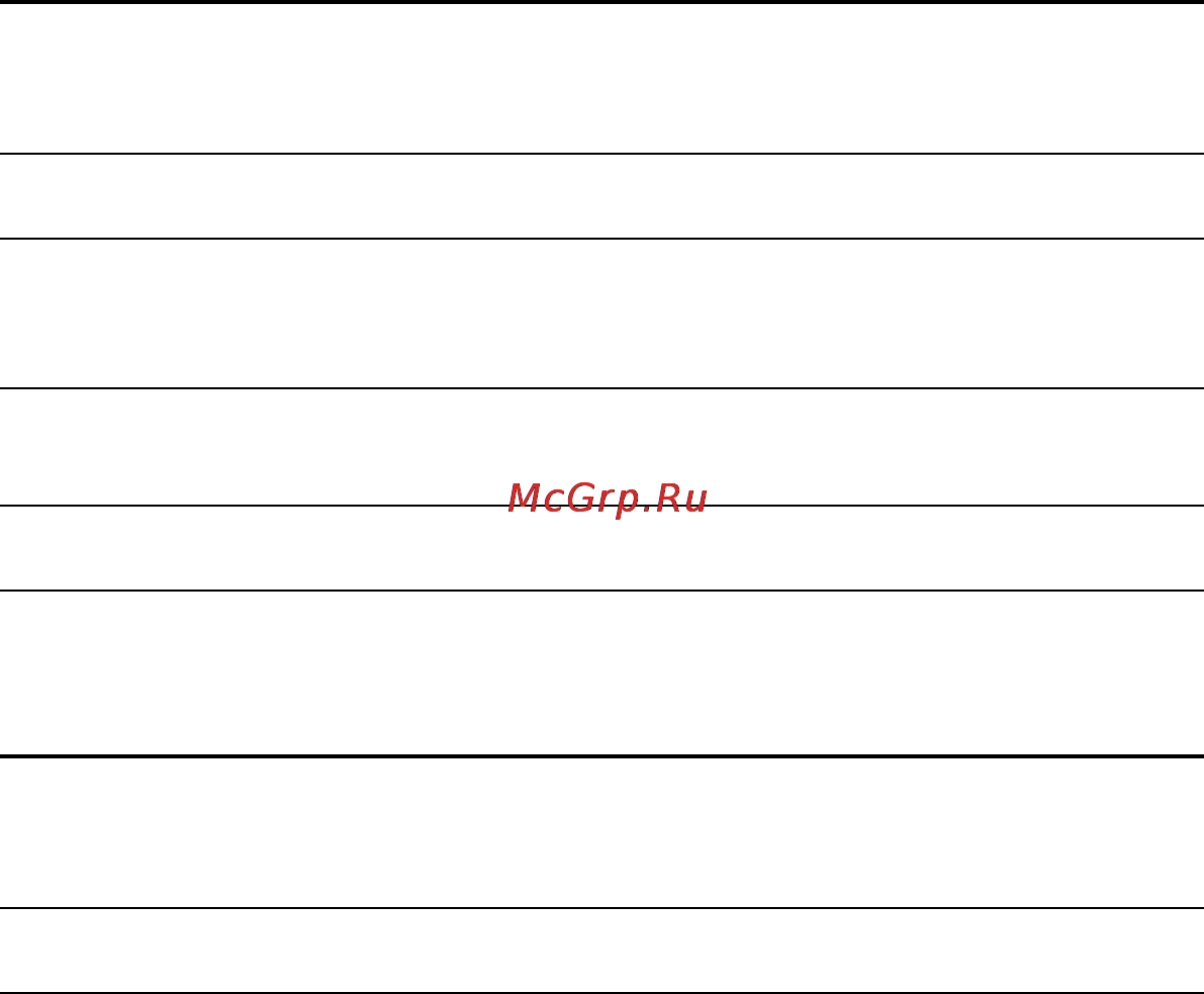 Sony ICD-UX200 [112/136] Время работы от батареи