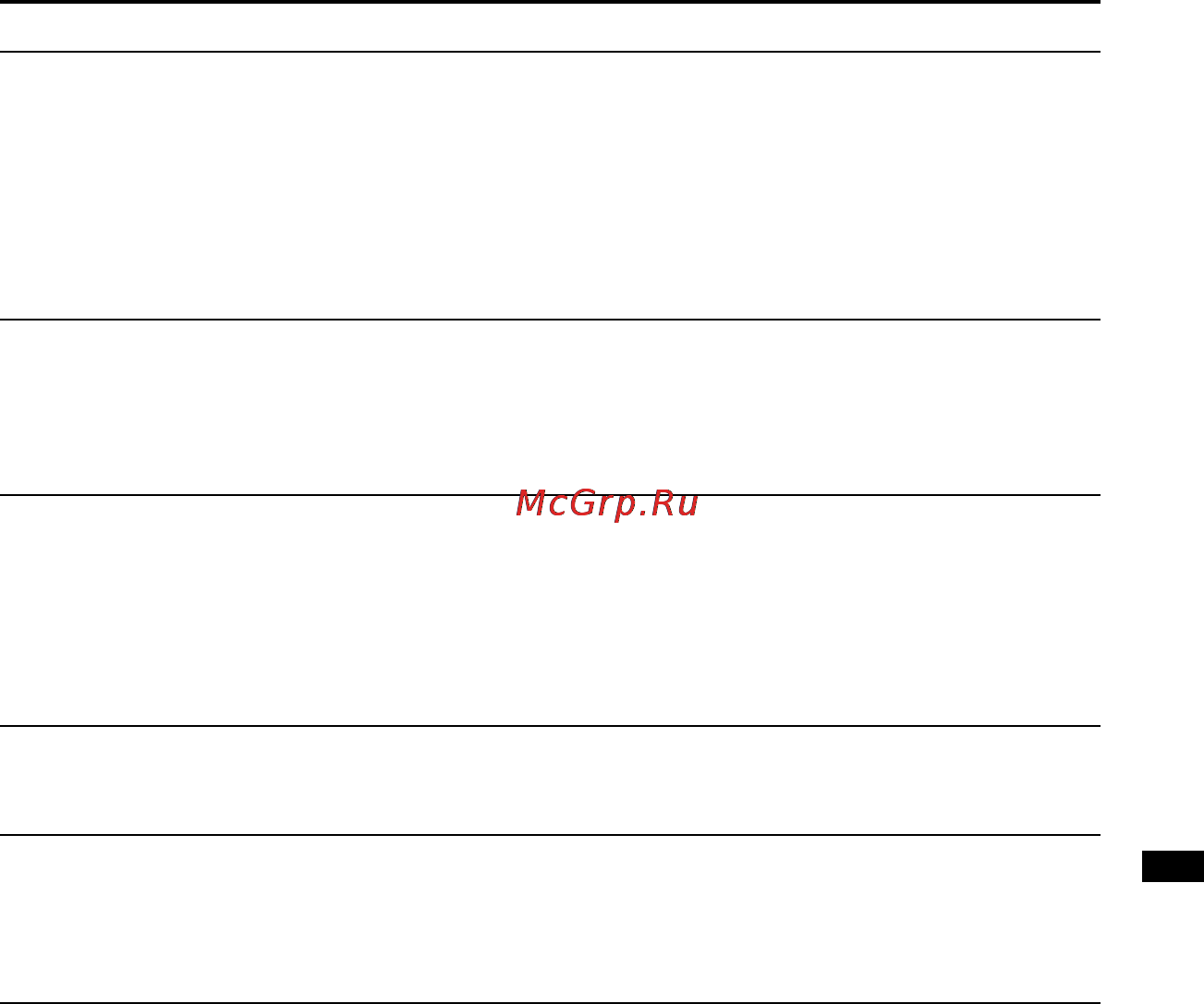 Sony ICD-UX200 2Gb Black Инструкция по эксплуатации онлайн [115/136] 40415