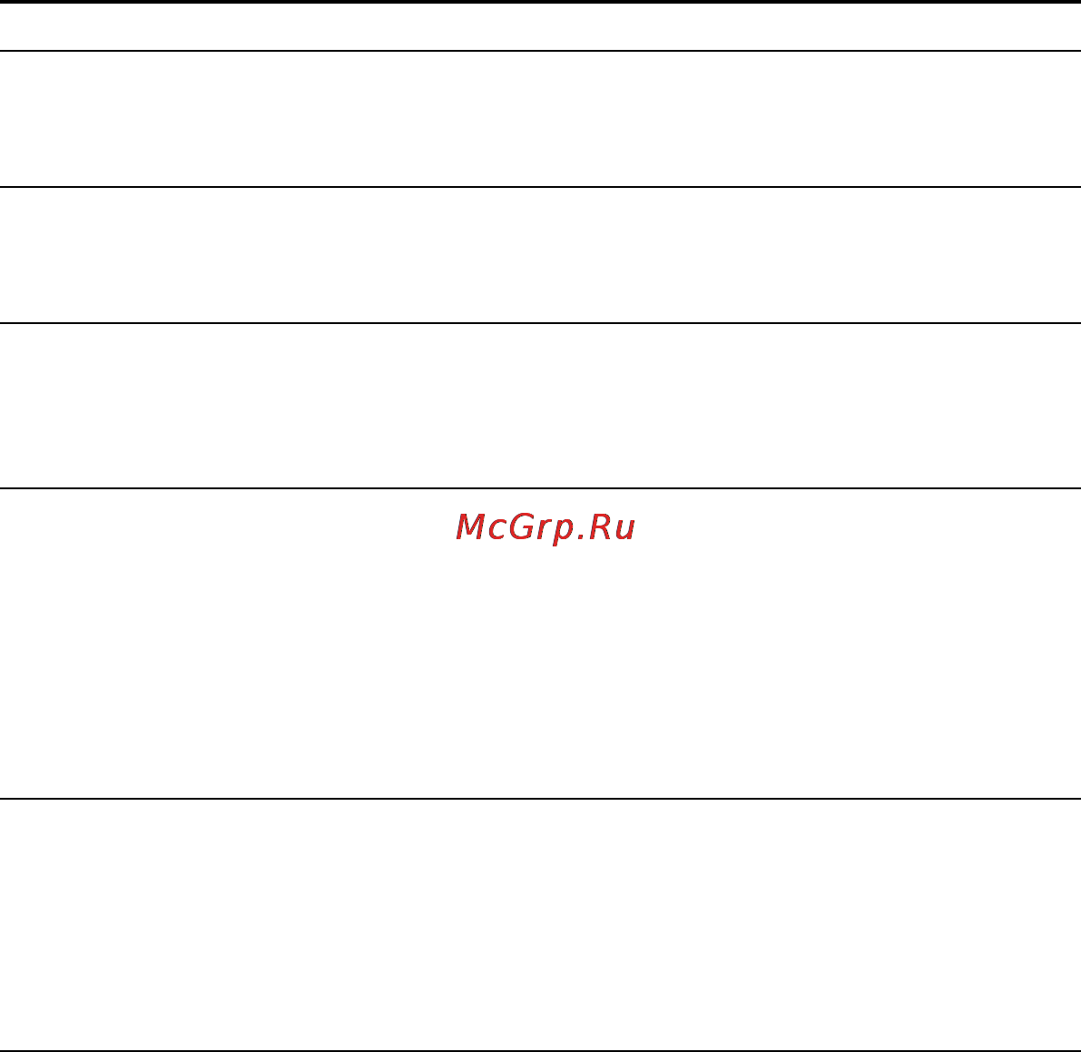 Sony ICD-UX200 2Gb Black Инструкция по эксплуатации онлайн [118/136] 40415