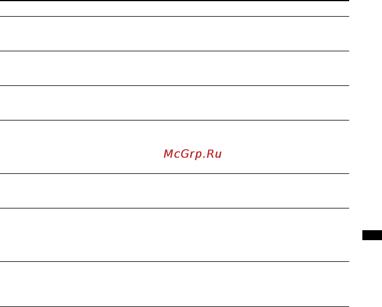 Sony ICD-UX200 2Gb Black [123/136] Сообщения об ошибках